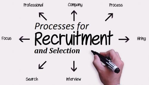 Recruitment and selection process in Kenya for employers